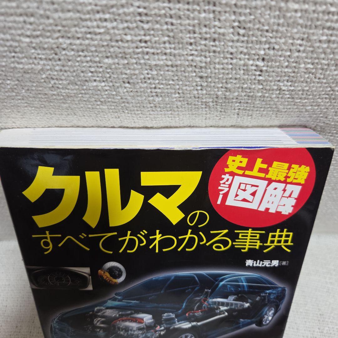 A Comprehensive Dictionary for All Car Knowledge