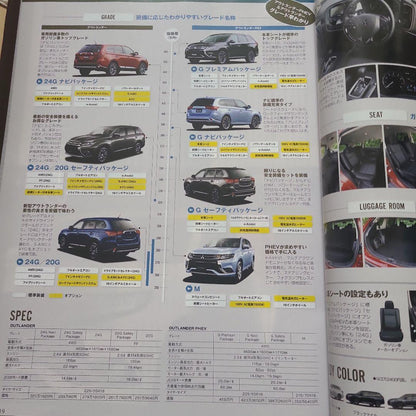 Motor Fan Special Issue New Type Outlander PHEV & Outlander