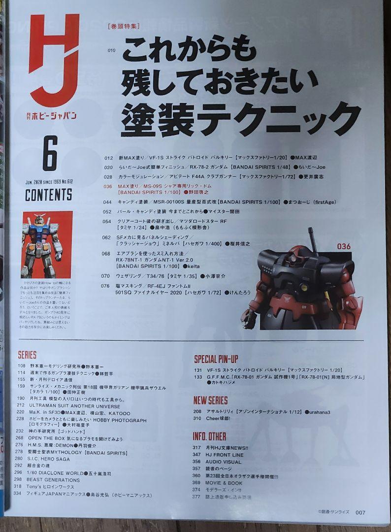 Monthly Hobby Japan June 2020