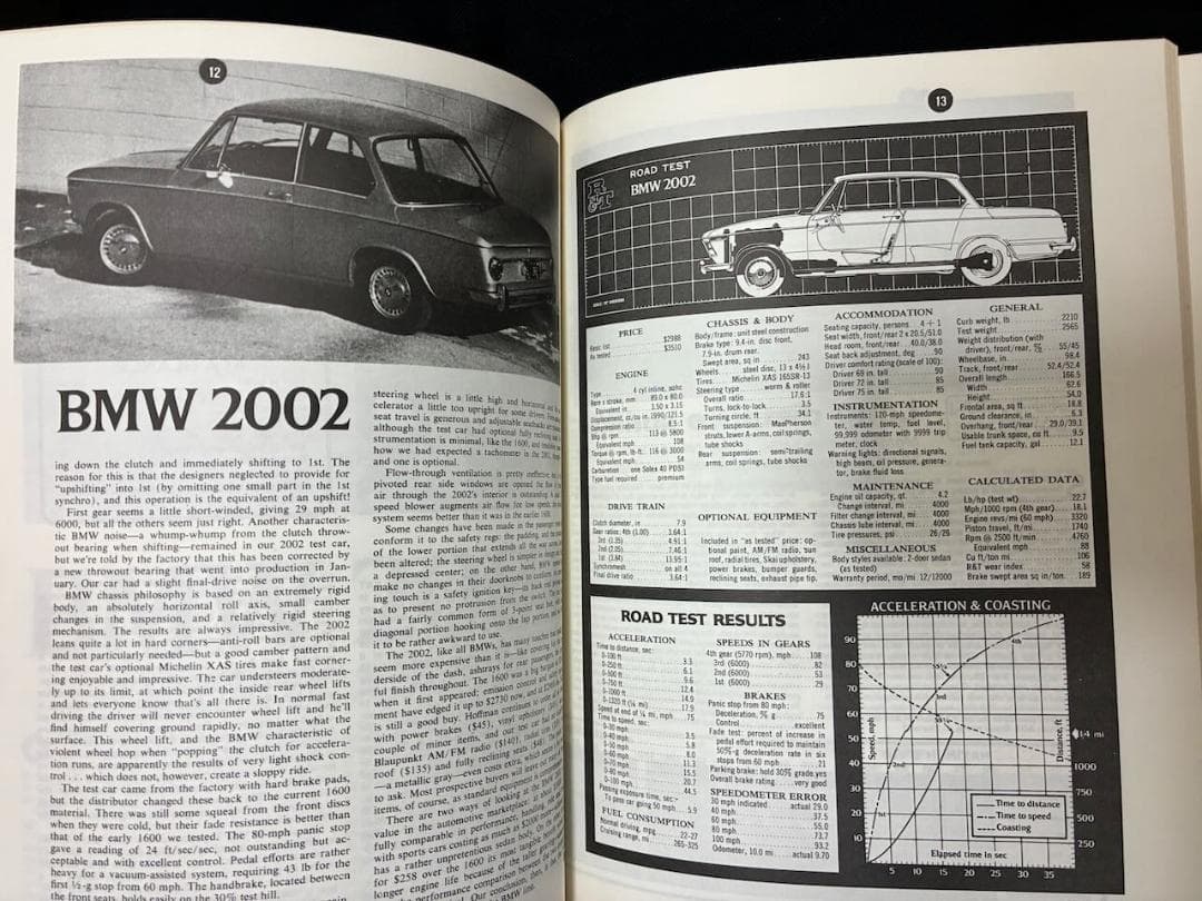 BMW 2002: Collection no. 1 1968-1980