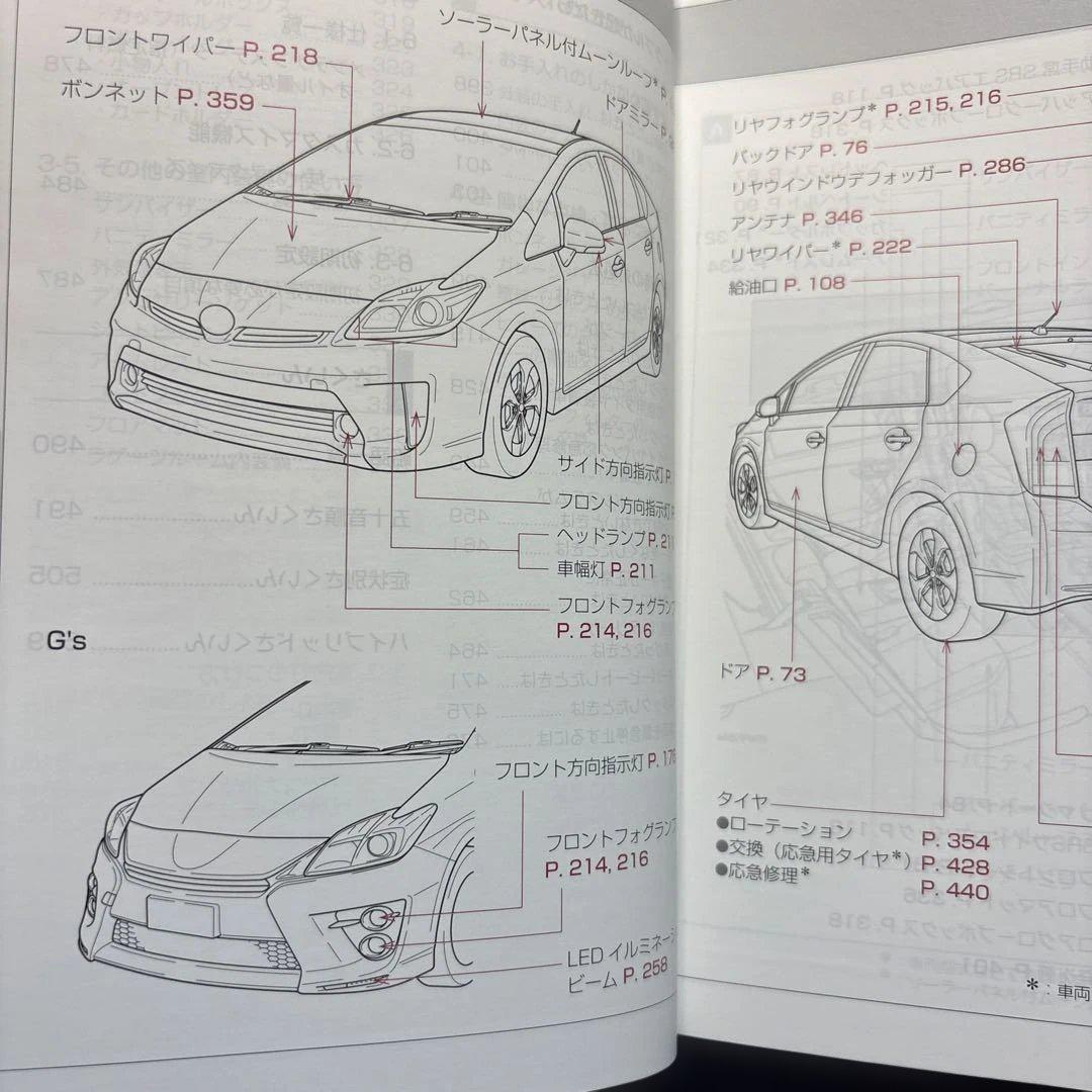 Toyota PRIUS# 30 Prius User Manual Toyota Prius Handling Management 201