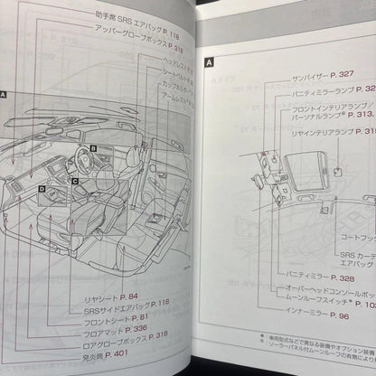 Toyota PRIUS# 30 Prius User Manual Toyota Prius Handling Management 201