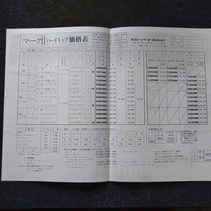 Toyota MARK II 1987 Catalog Price List