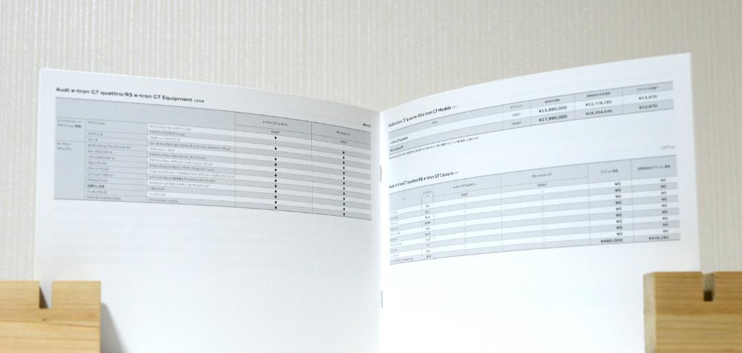 Audi e-tron GTquattro RS e-tron GT Catalog