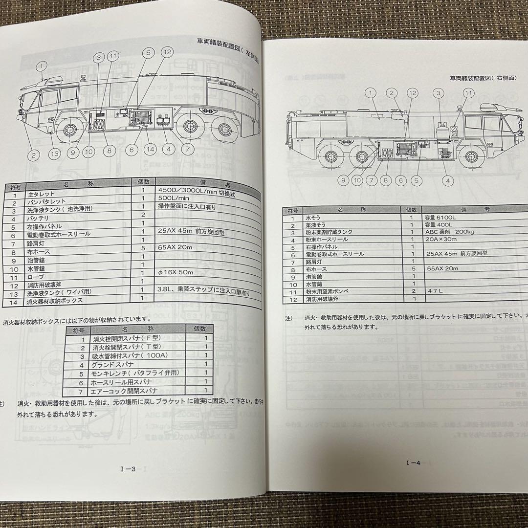 MORITA MAF-60A Type Airport Chemical Fire Truck User Manual