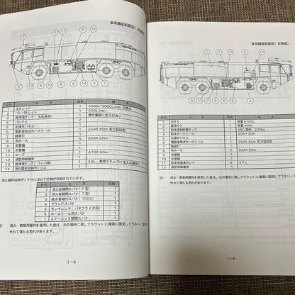 MORITA MAF-60A Type Airport Chemical Fire Truck User Manual
