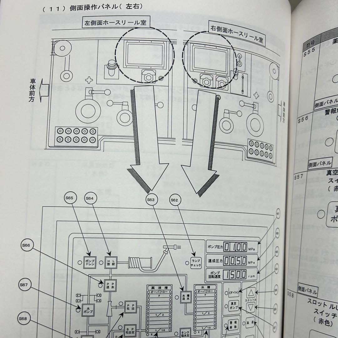 MORITA MAF-60A Type Airport Chemical Fire Truck User Manual