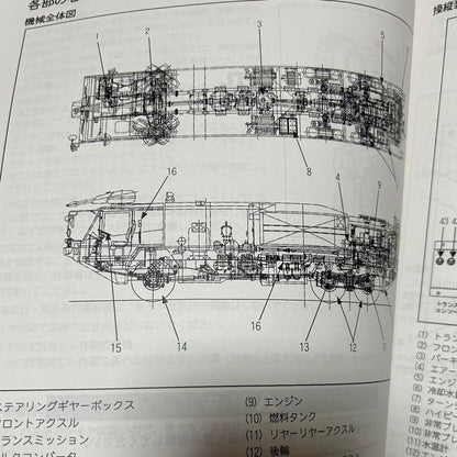 MORITA MAF-60A Type Airport Chemical Fire Truck User Manual