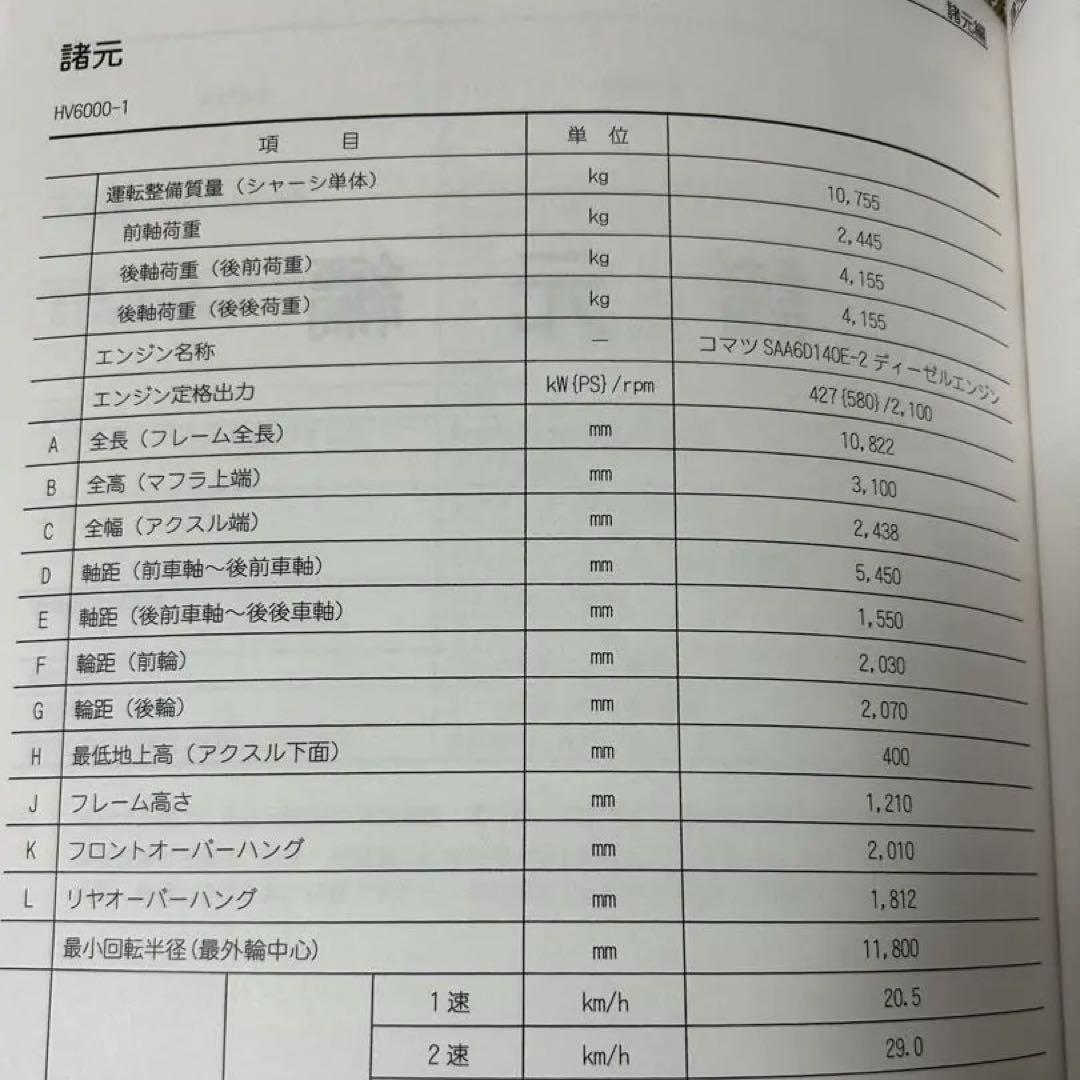 MORITA MAF-60A Type Airport Chemical Fire Truck User Manual