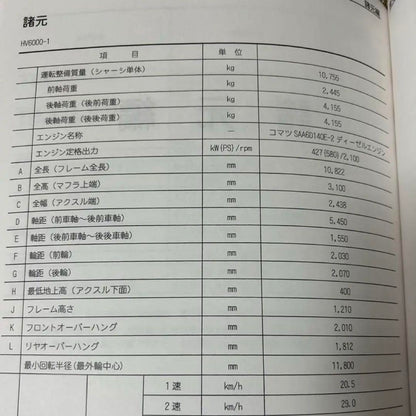 MORITA MAF-60A Type Airport Chemical Fire Truck User Manual