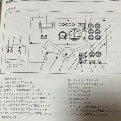 MORITA MAF-60A Type Airport Chemical Fire Truck User Manual