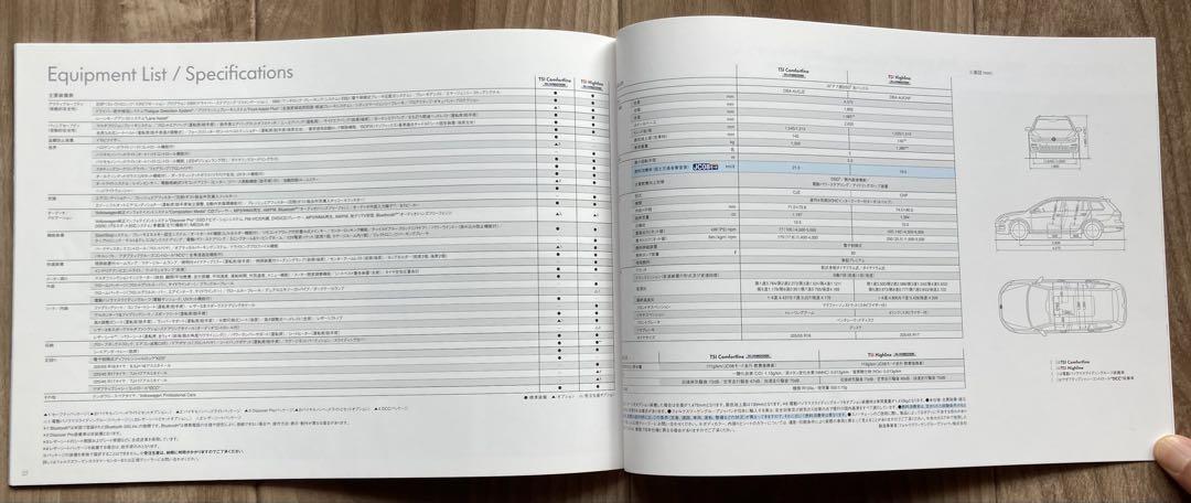 Rare, Brand New, Unused Catalog Golf Variant December 2013