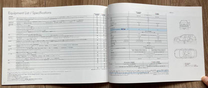 Rare, Brand New, Unused Catalog Golf Variant December 2013