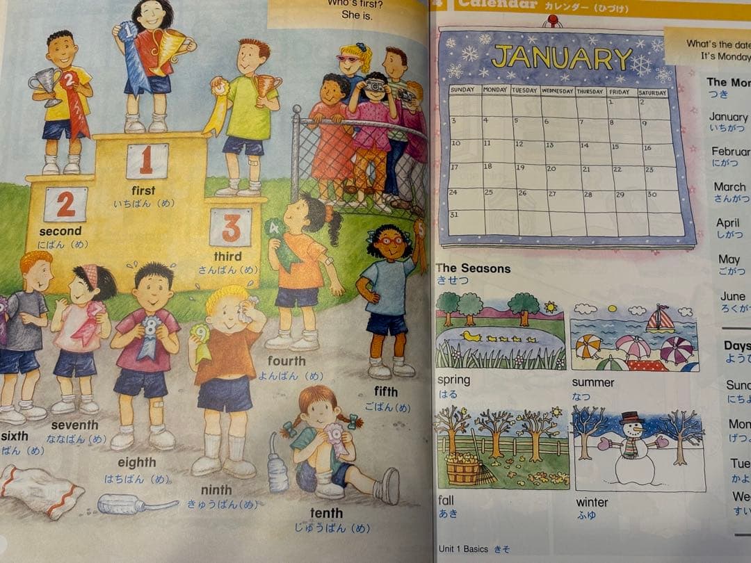 LET'S GO Picture Dictionary