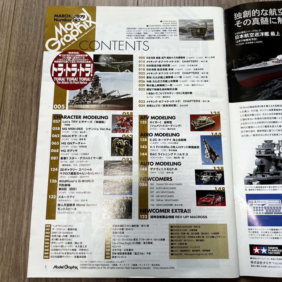 Model Graphics March 2009