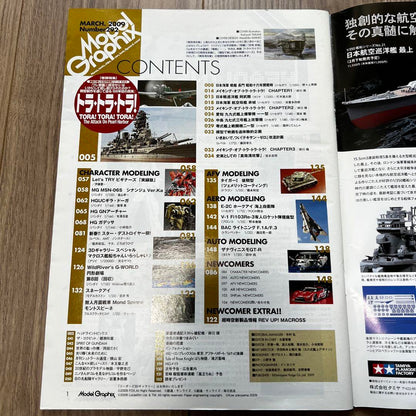 Model Graphics March 2009