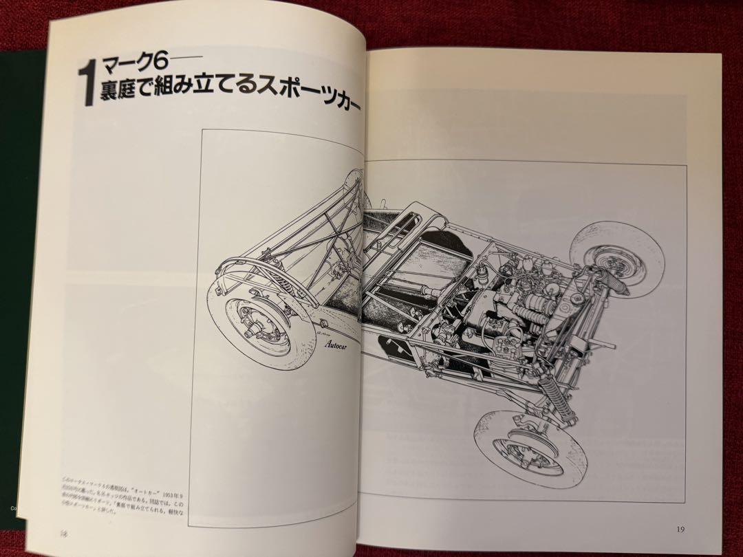 The Origin of the Lotus Seven