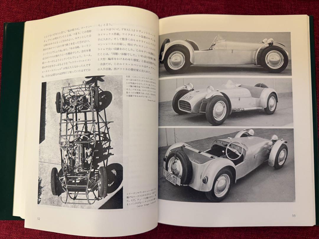 The Origin of the Lotus Seven