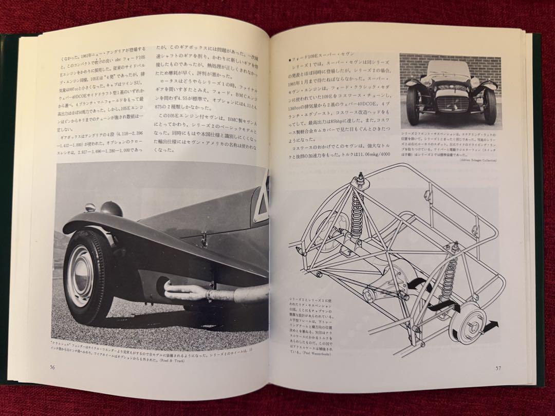 The Origin of the Lotus Seven