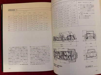 The Origin of the Lotus Seven