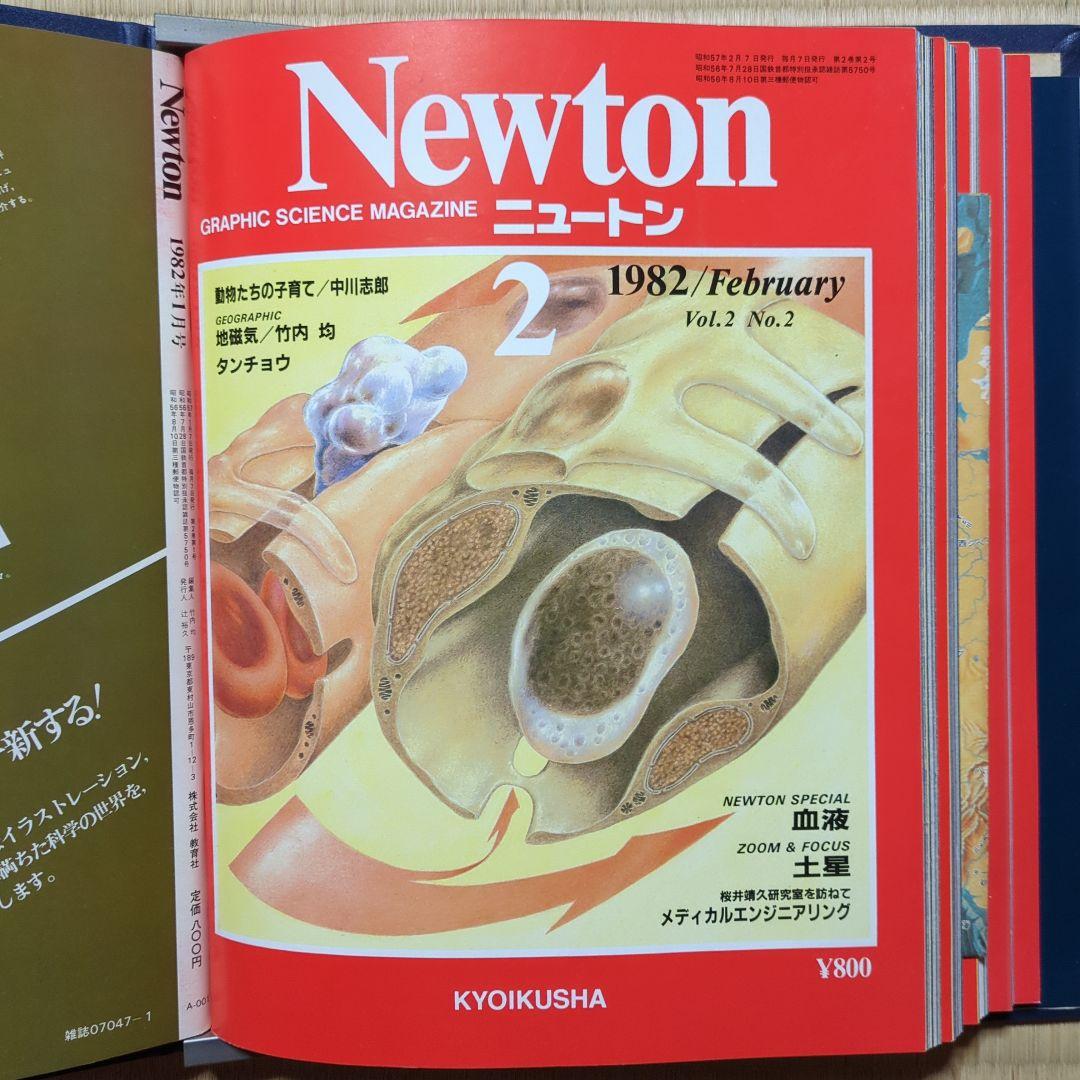 Newton Magazine 6 Volumes