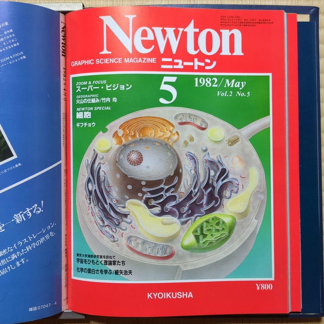 Newton Magazine 6 Volumes