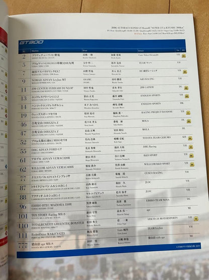 SUPER GT in KYUSHU 300KM Program