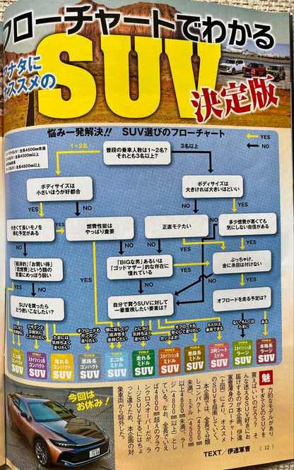 Best Car 2024/8/10 Issue