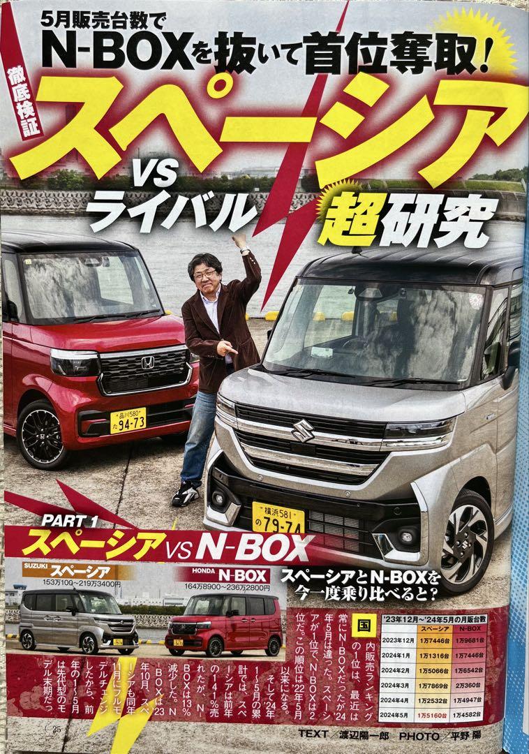 Best Car 2024/8/10 Issue