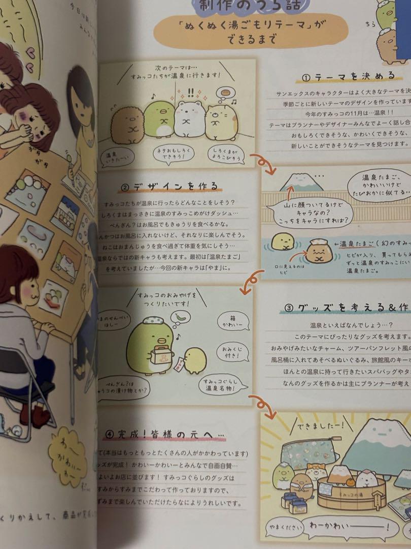 Sumikko Gurashi Fan Book