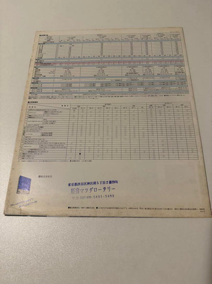 Mazda Capella Catalog 1980s