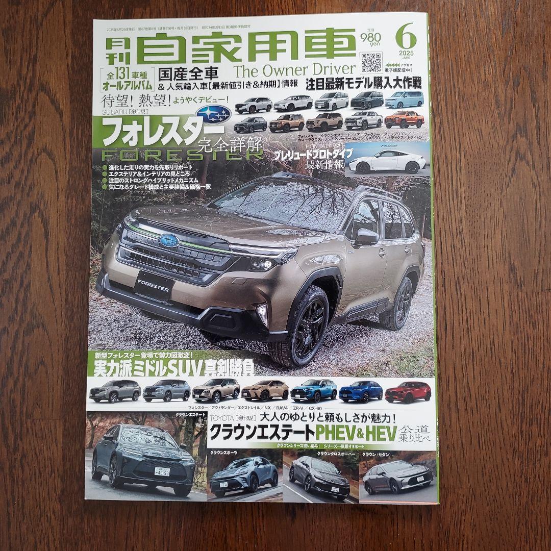 Magazine Summary Discount Available: Monthly Private Car June 2025