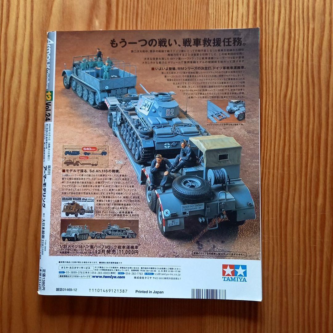 Summary of Armor Modeling Issues 21-24!