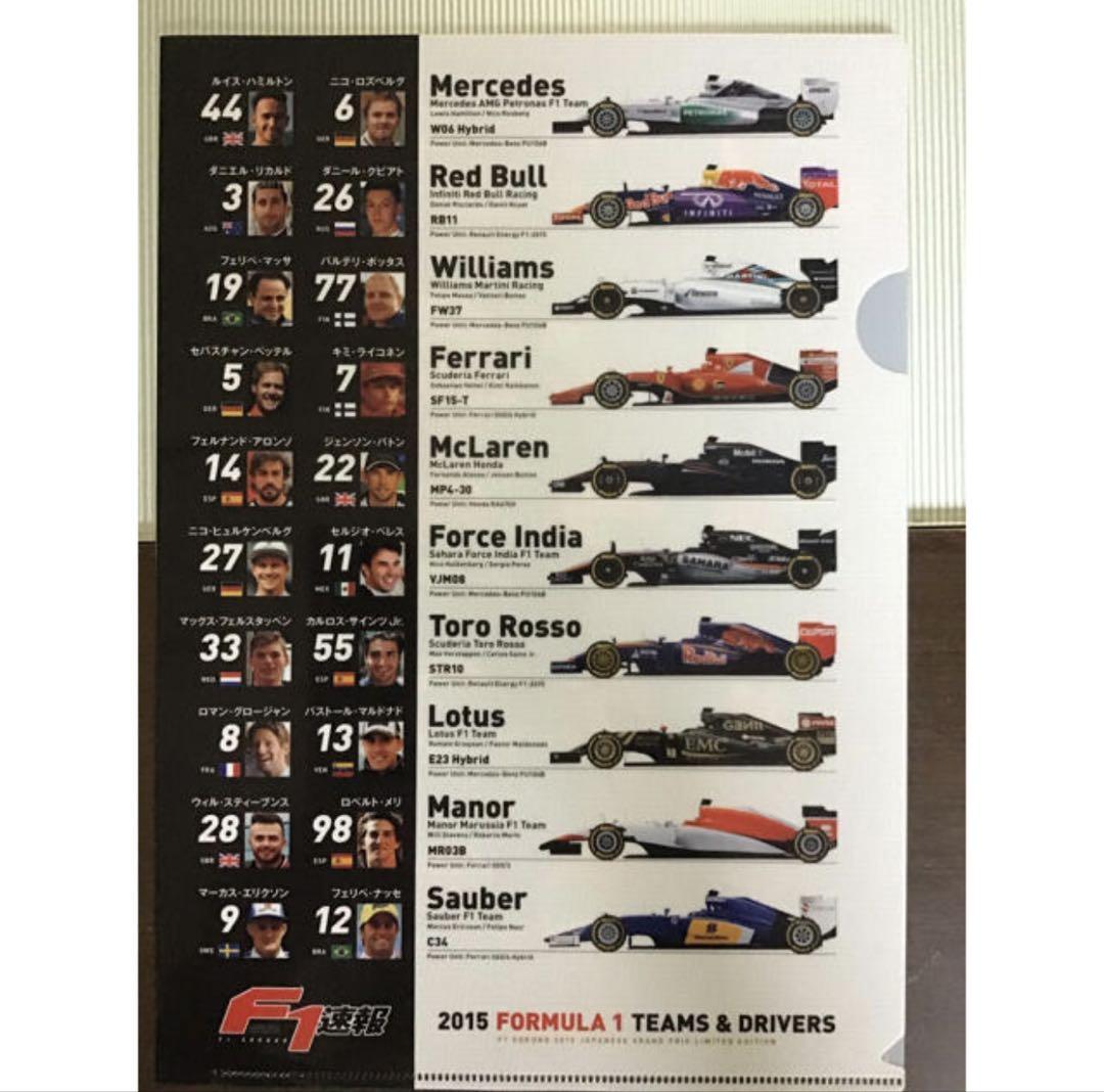 2015 F1 Report and Limited Clear File and Chunichi Sports Set