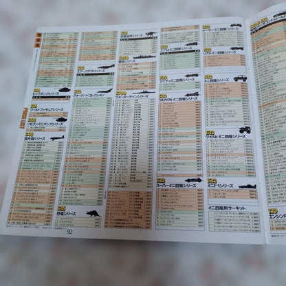 Tamiya Comprehensive Catalog 1999