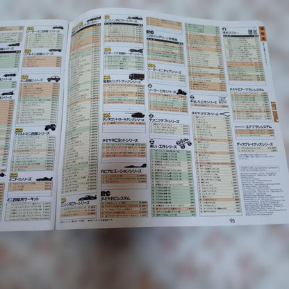 Tamiya Comprehensive Catalog 1999