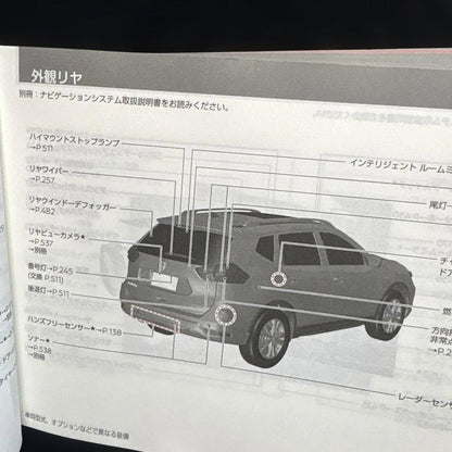 Nissan X-TRAIL User Manual Nissan X-TRAIL User Guide T32 Management 214