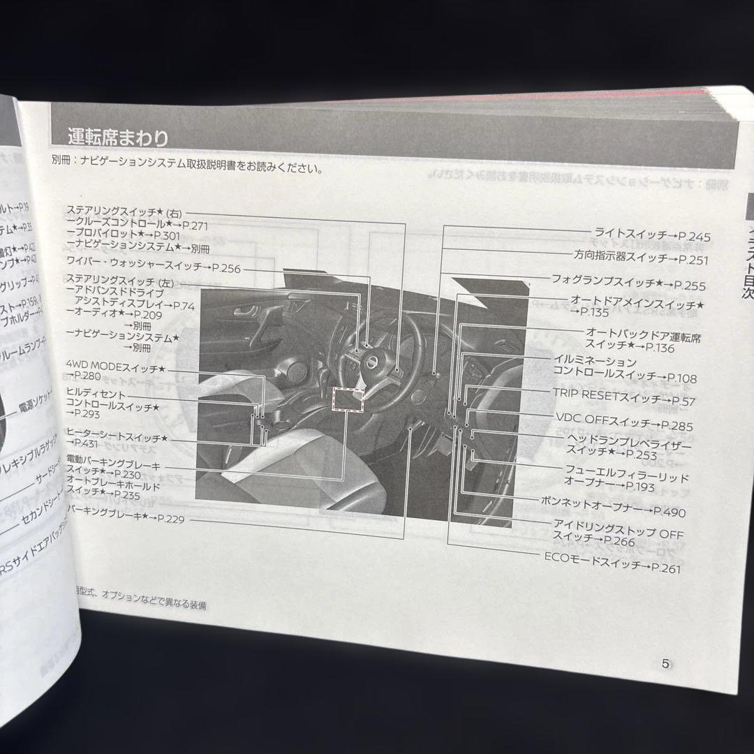 Nissan X-TRAIL User Manual Nissan X-TRAIL User Guide T32 Management 214