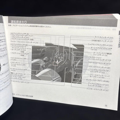 Nissan X-TRAIL User Manual Nissan X-TRAIL User Guide T32 Management 214
