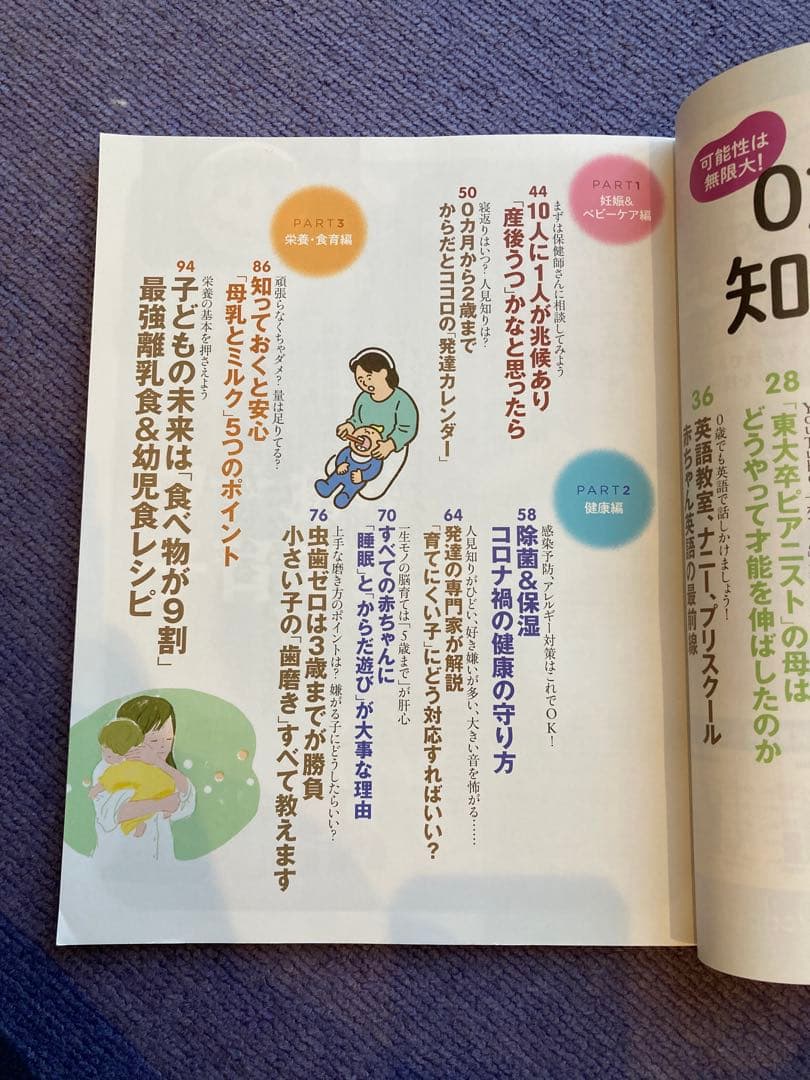 Rare Condition President Baby 0 Years From Knowledge Encyclopedia 2021 Complete Edition