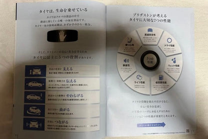 Bridgestone Tire Catalogue 2025