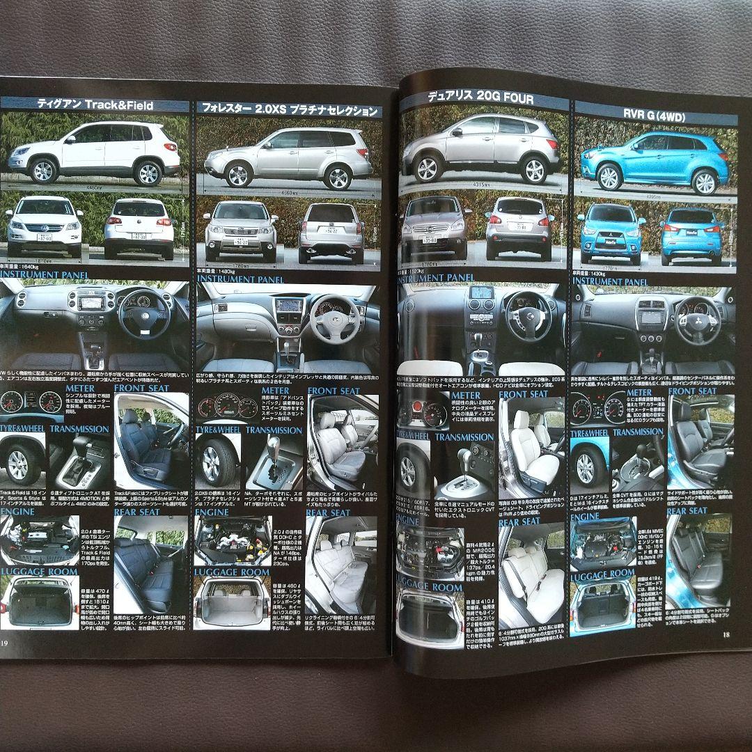 All New RVR Motor Fan Special Issue 436