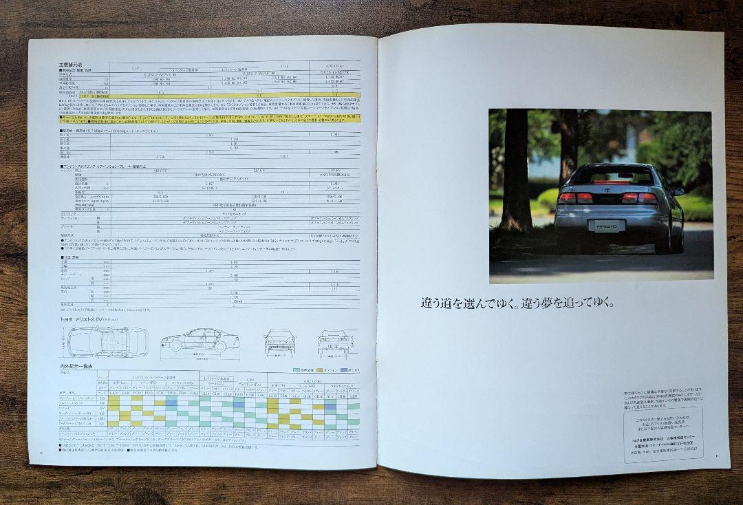 Toyota First Generation Aristo Car Catalog