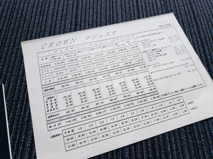 MAJESTA Catalog & Price List