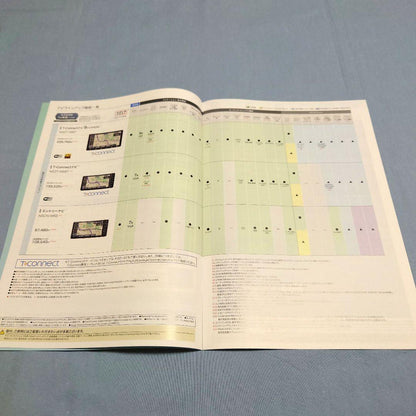 [Used Car Catalog] Toyota RAV4 2019 (Heisei 31) 5-Piece Full Set