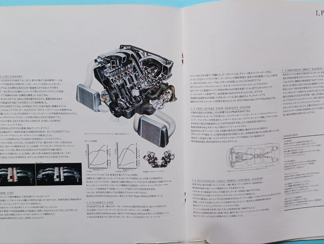 Beautiful Condition 1990 Nissan Fairlady Z 4th Generation Z32 Type Early Model Catalog