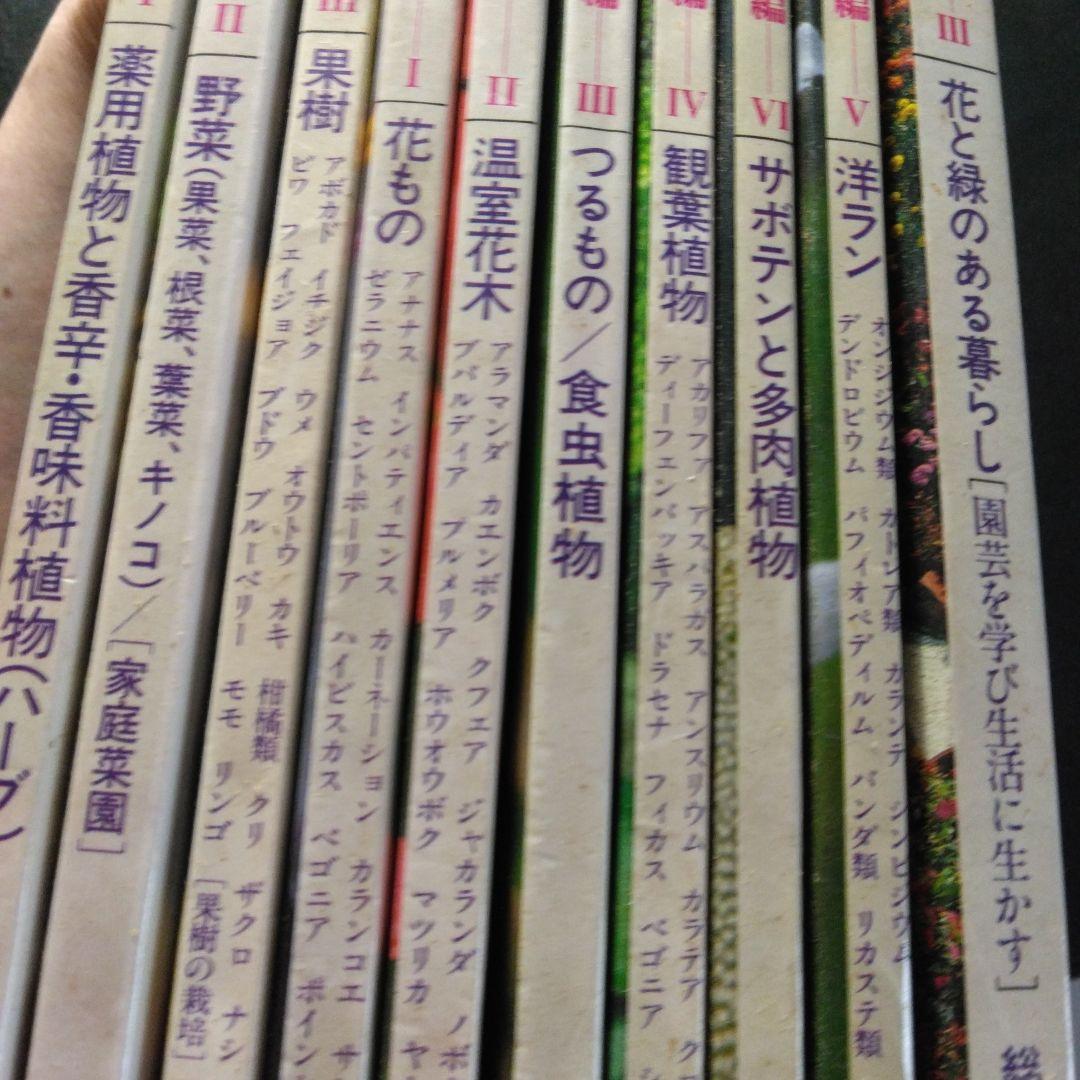 Aoi Garden Encyclopedia 21-30 Volume Set