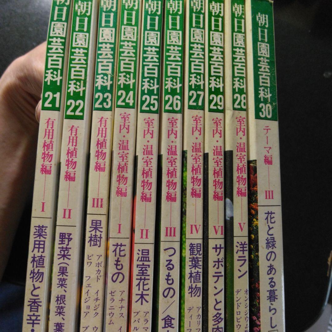 Aoi Garden Encyclopedia 21-30 Volume Set