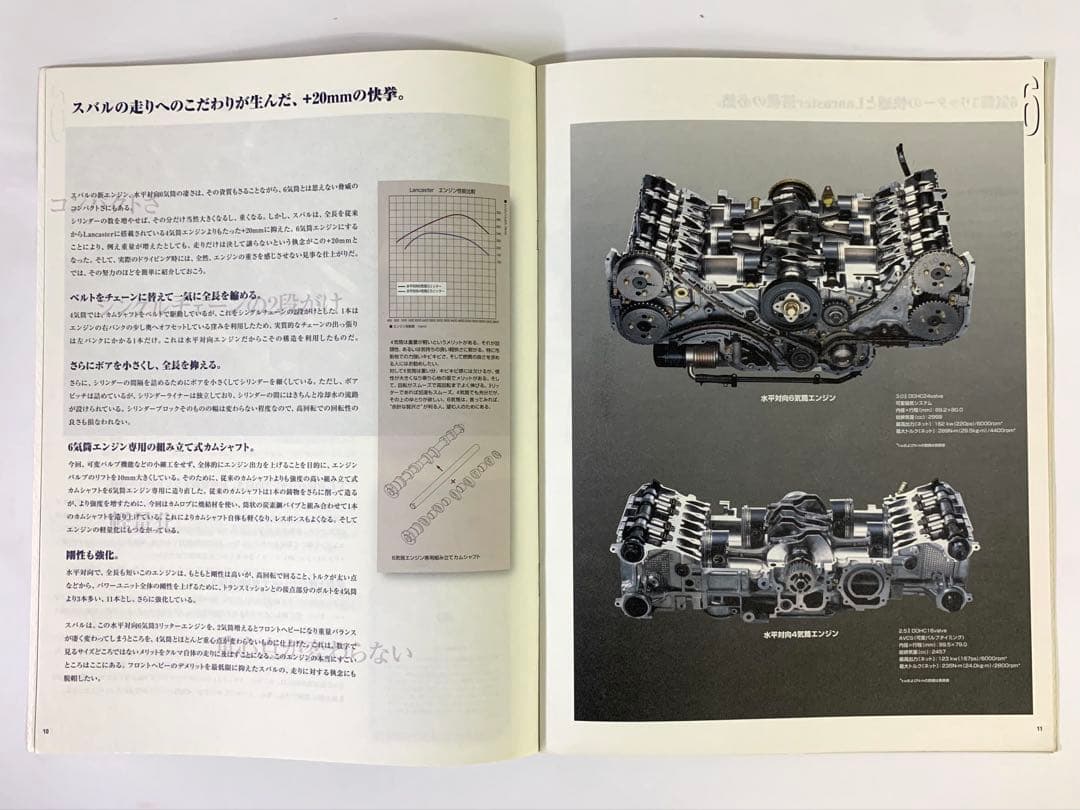 Subaru Legacy Lancaster / Legacy Mook Vol.4 2-Book Set