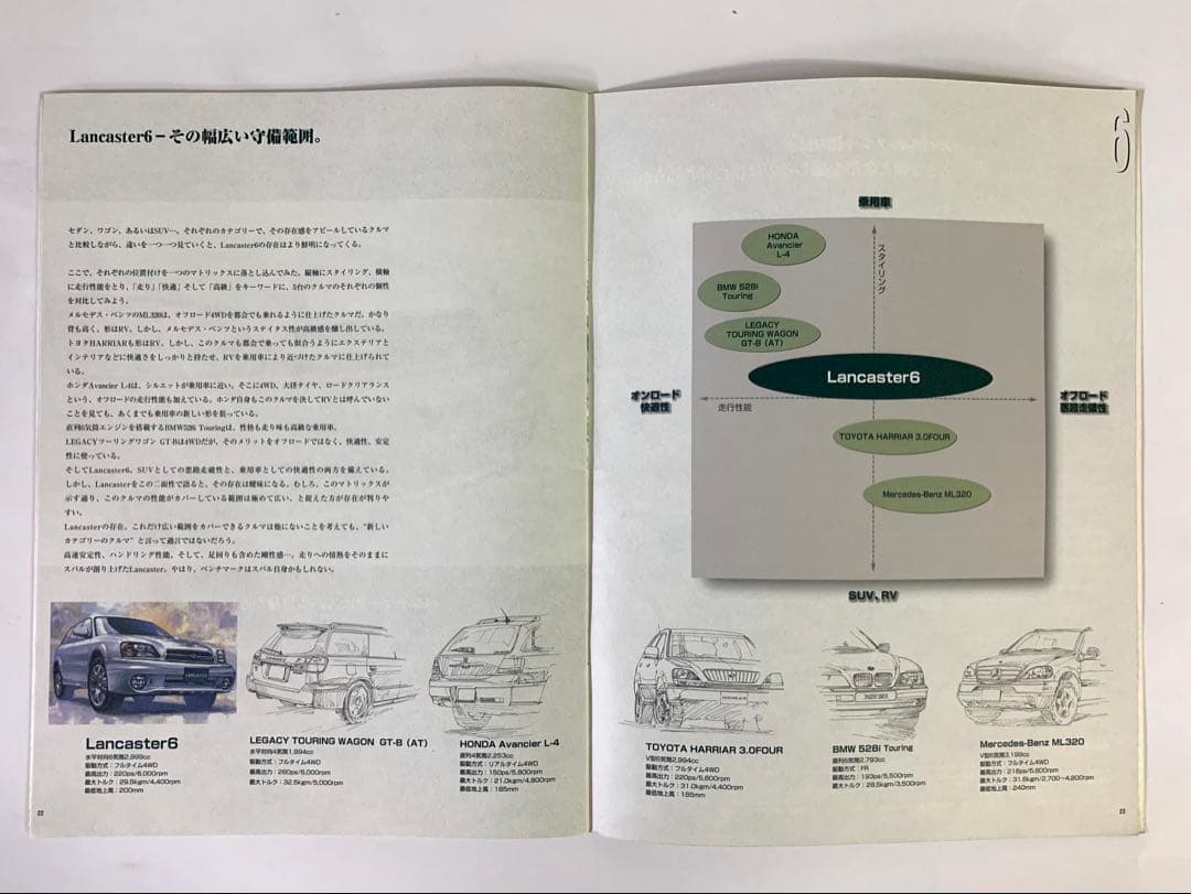 Subaru Legacy Lancaster / Legacy Mook Vol.4 2-Book Set